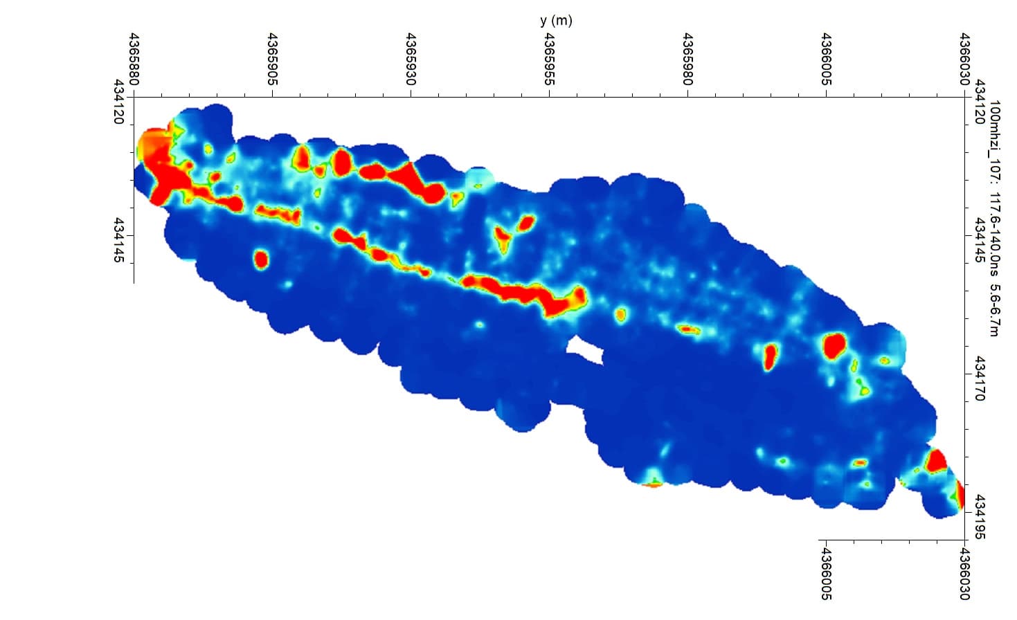 100 MHz Ground Penetrating Radar scan